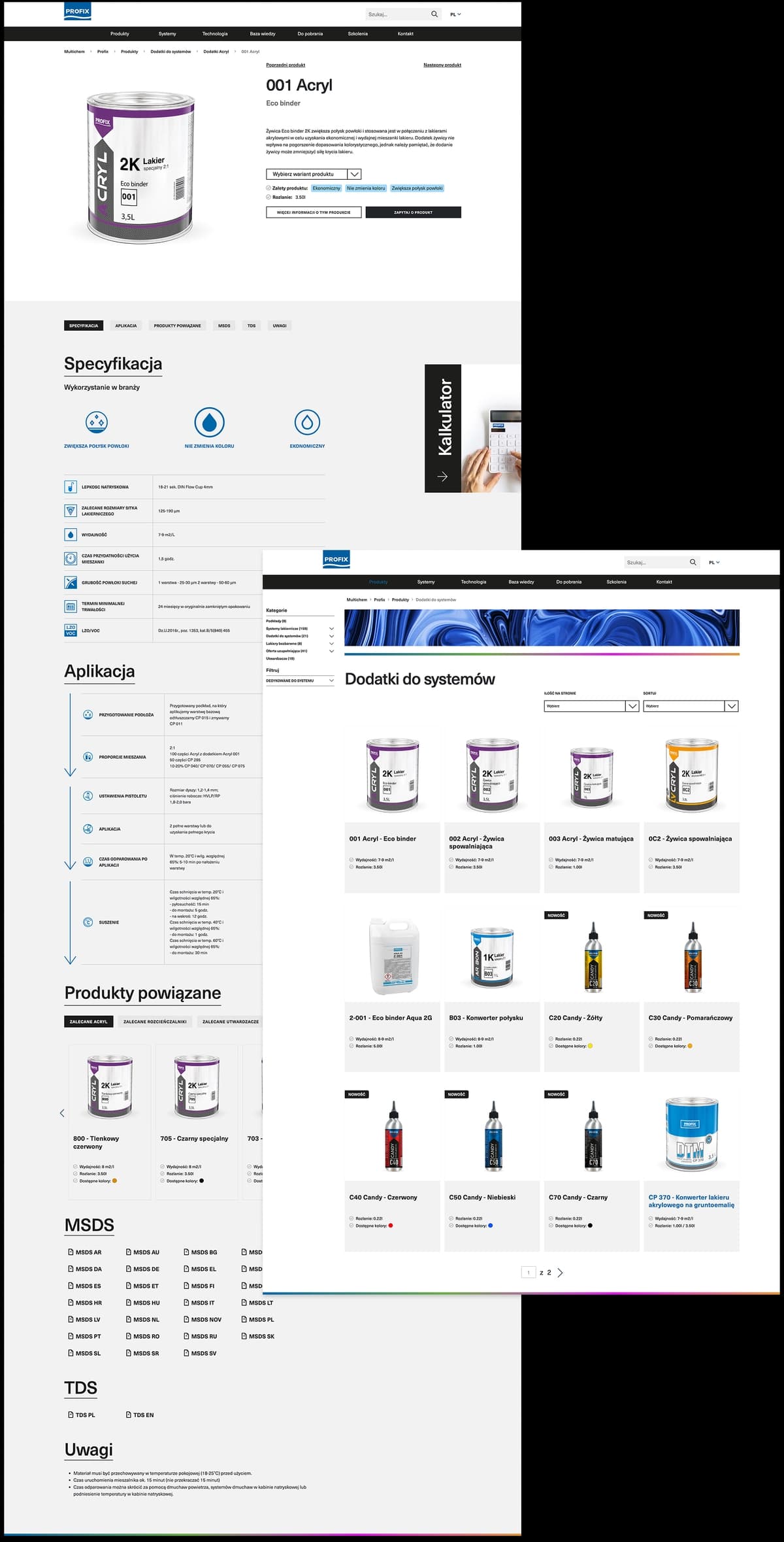 Profix products Profix products