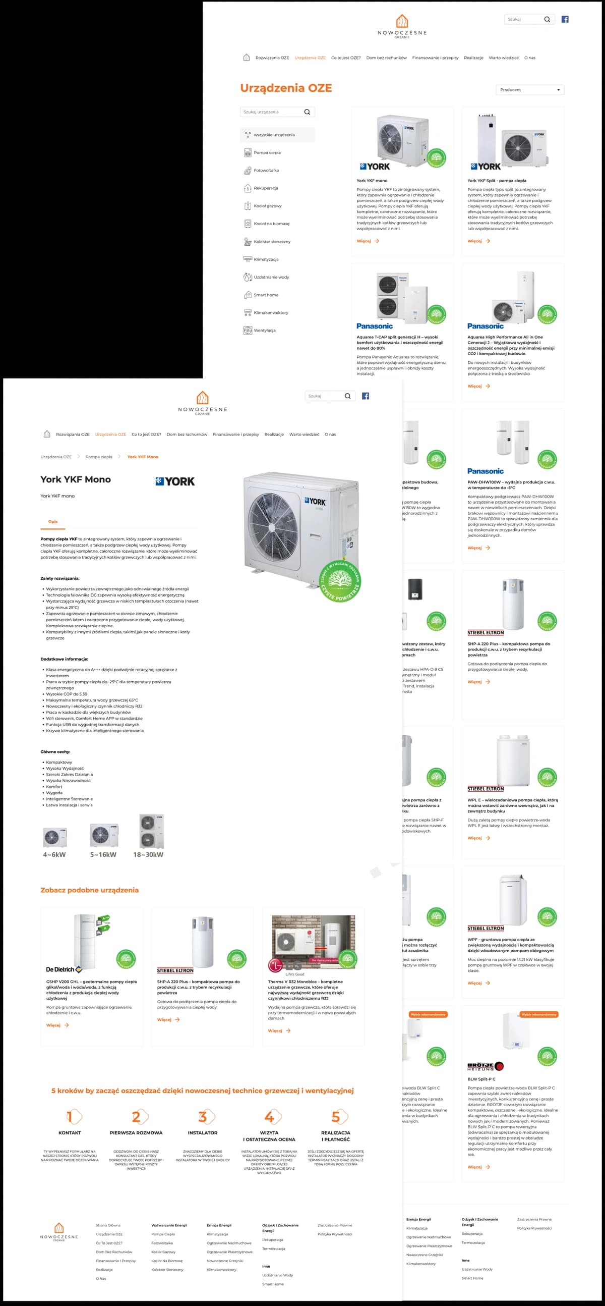 Nowoczesne grzanie produkty Nowoczesne grzanie produkty
